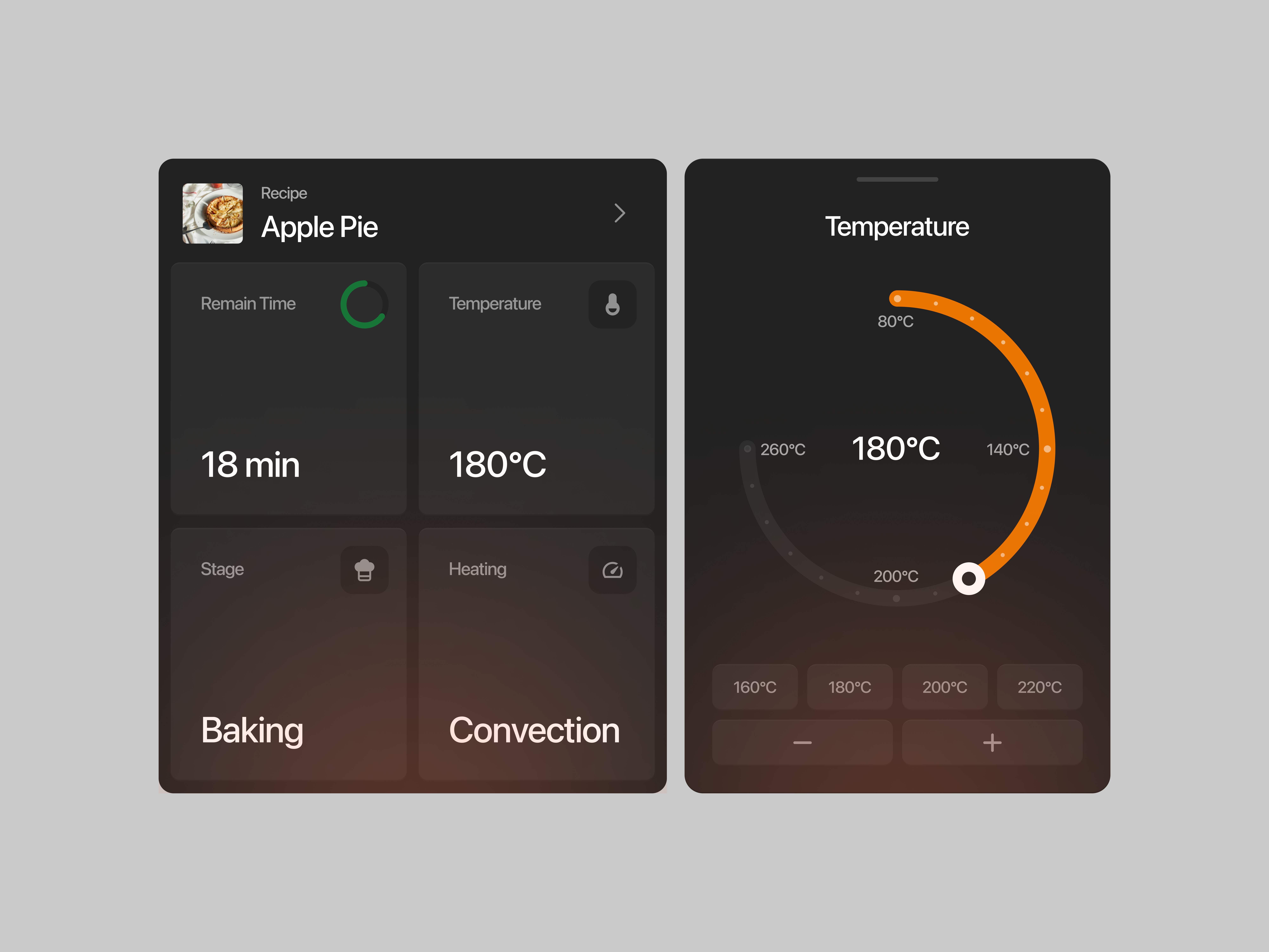 Example of Smart Home App — Oven Control Dashboard