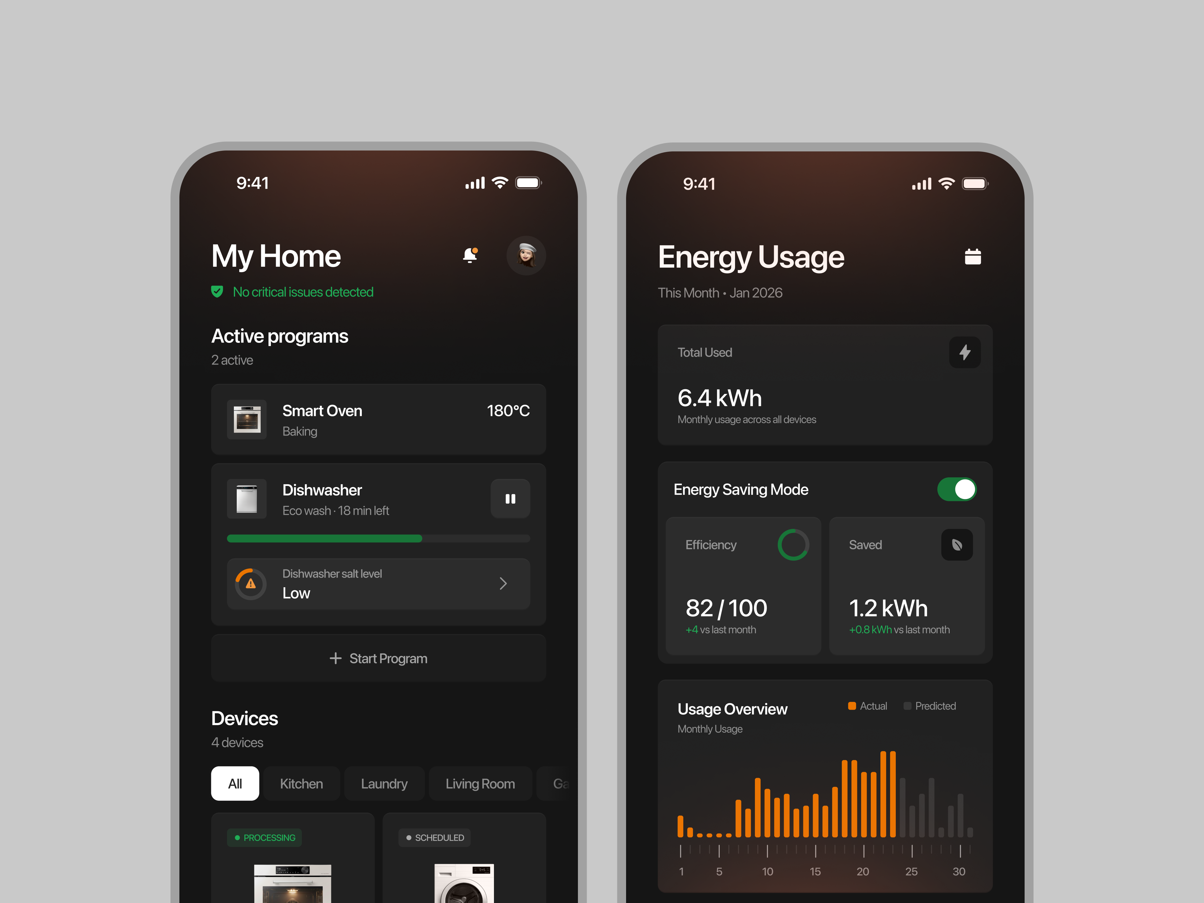 Example of Smart Home IoT App — Home & Energy Overview