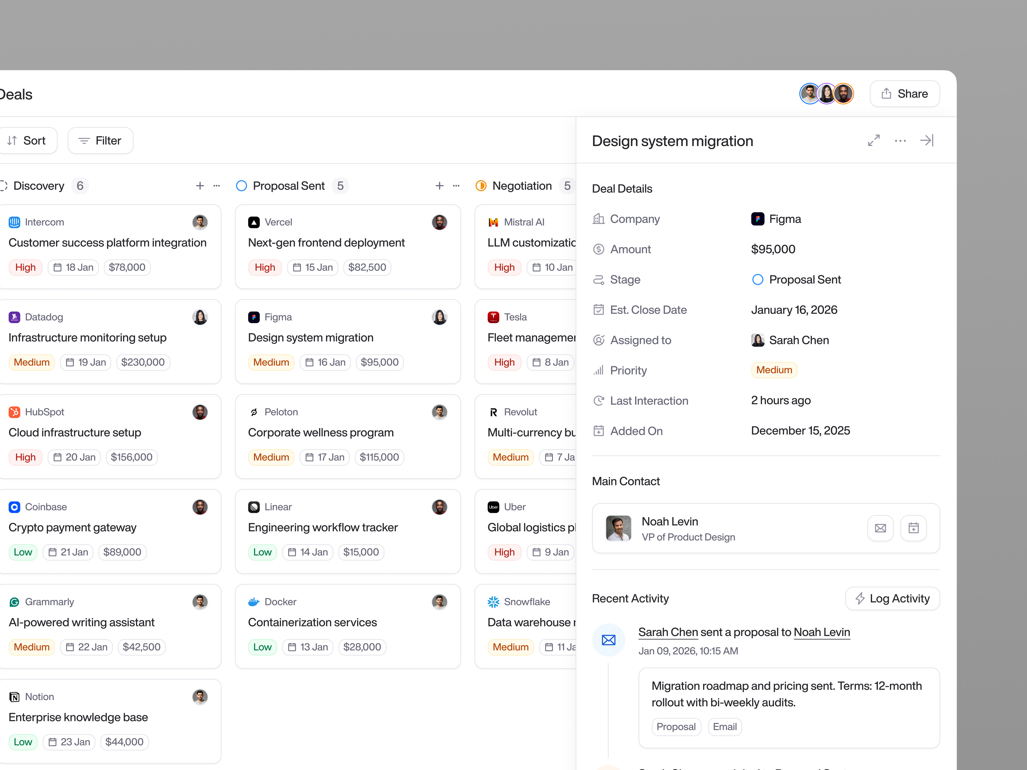 Example of CRM — Deals Pipeline & Board View