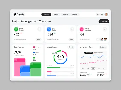 Cognify - Project Intelligence Dashboard admin dashboard analytics dashboard b2b saas business intelligence clean ui dashboard ui data visualization internal tools management system modern interface product design productivity tracking project management saas dashboard task management team management ui dashboard ux design web app design workflow analytics