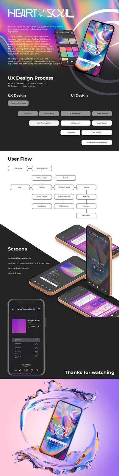 Heart & Soul festival app figma graphic design mobile app ui ux