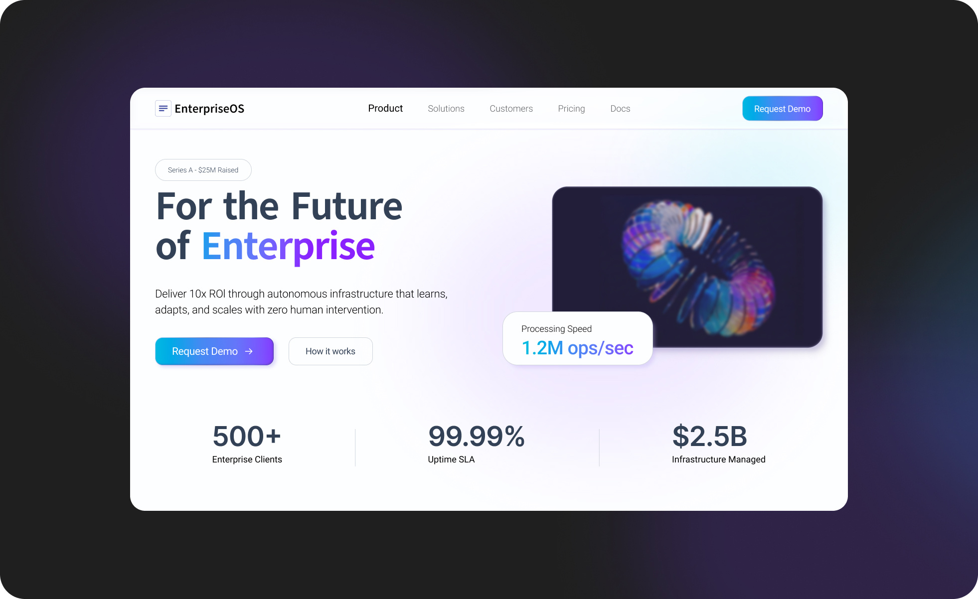 EnterpriseOS - SaaS Landing Page b2b figma graphic design hero section landing page startup tech ui ux web design web layout website
