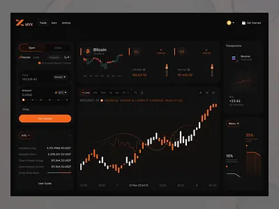 Crypto Trading Website 3d animation graphic design motion graphics ui