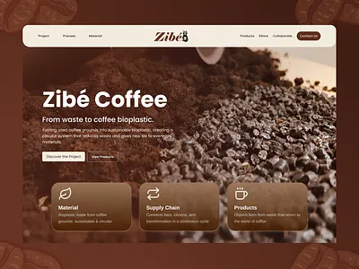 Zibe Coffee website Design coffee coffee figma website design coffee product coffee shop coffee website coffee website ui design