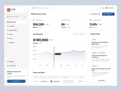 CRM Dashboard - Main Page admin analytics business business dashboard chart crm crm dashboard customer dashboard data design management management dashboard minimal modern realtionship ui ui design ux design website