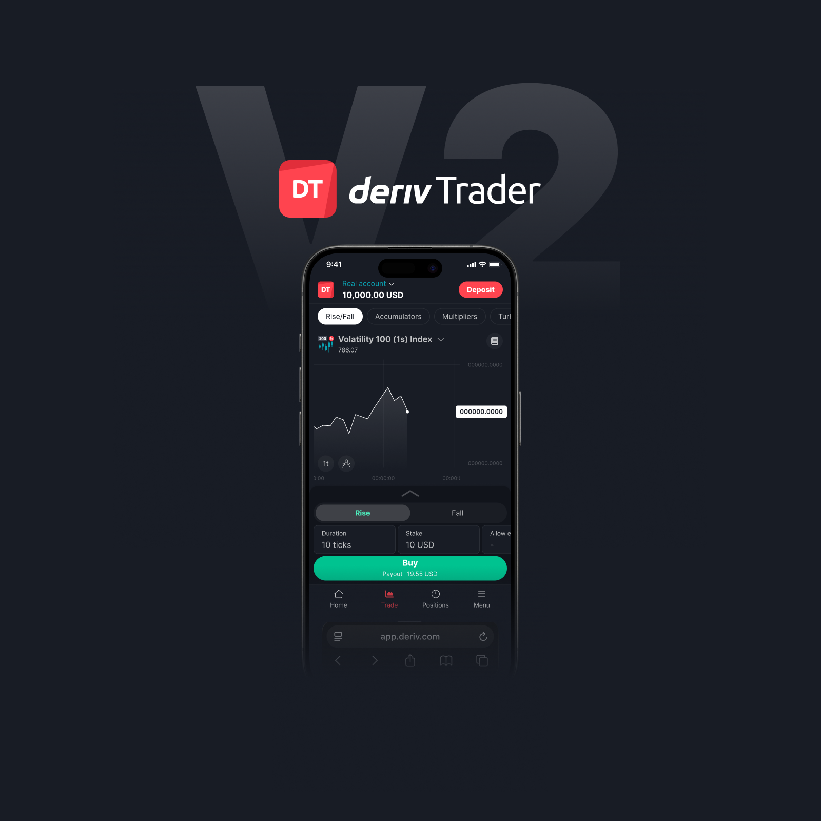 Deriv Trader V2 - Seamless Chart Interaction app branding design ui ux