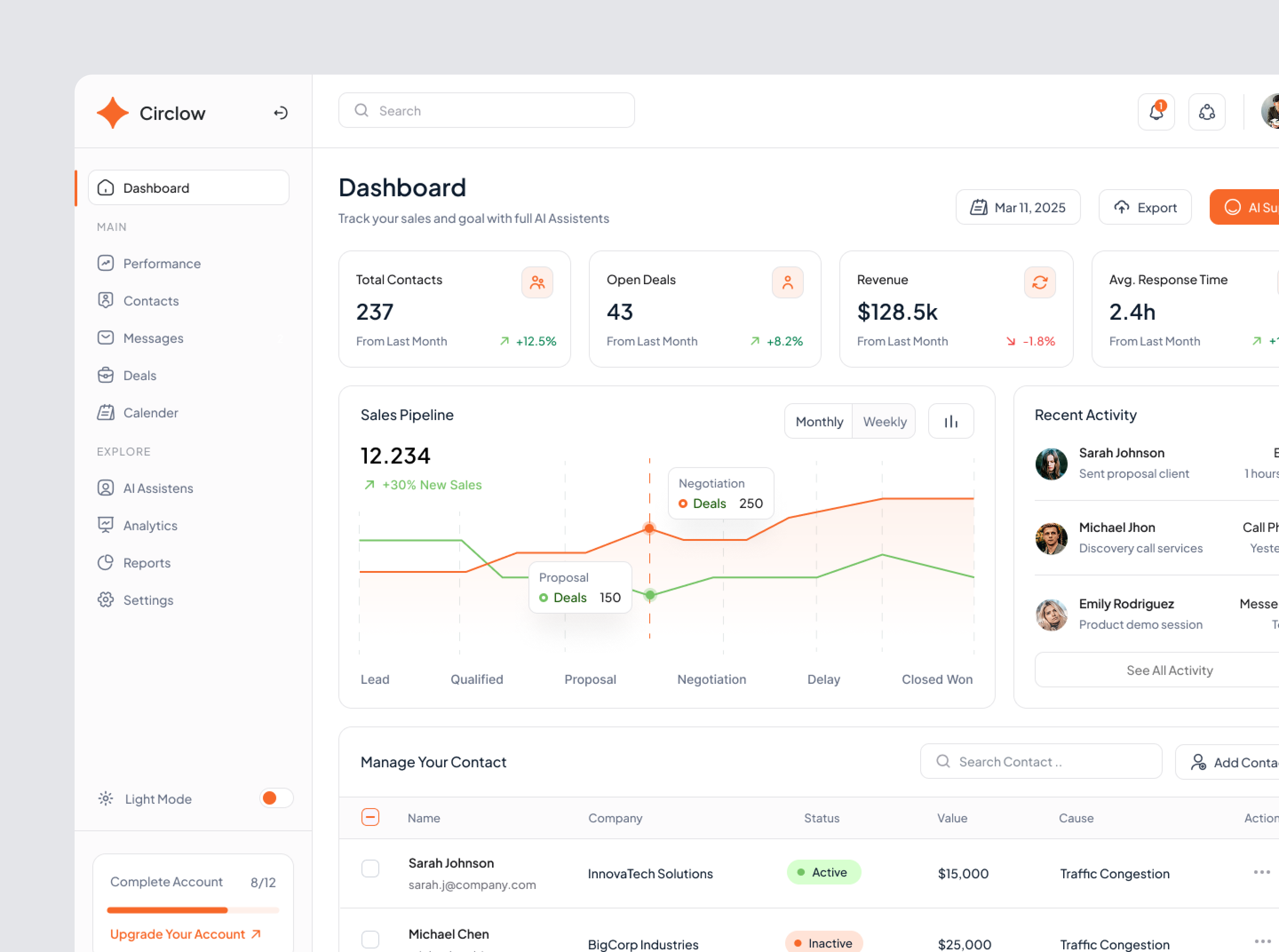 CRM Dashboard - Main Page admin ai ai dashboard analytics analytics dashboard business chart crm crm ai dashboard crm analytics dashboard crm dashboard dashboard data design minimal modern ui ui design ux design website