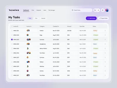 Task Management Dashboard app chart clean clean dashboard dashboard design fireart kpi product design progress project dashboard search task task management ui user interfaces ux
