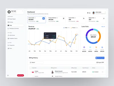 Star Sass Dashboard dashboard dashboard ui design product design sass sass product ui