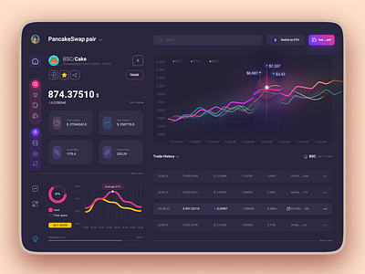 PancakeSwap pair UI/UX Web Design design pancakeswap ui uicrypto uiux uiwed ux wed weddesign