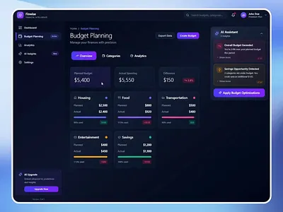 Finwise — AI Budget Planning Dashboard ai animation chart dashboard fintech interface moneyapp product saas ui ux web