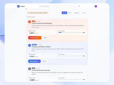 From Data to Action — AI Insights Platform ai analytics animation chart dashboard dataviz design interface saasdesign ui ux web