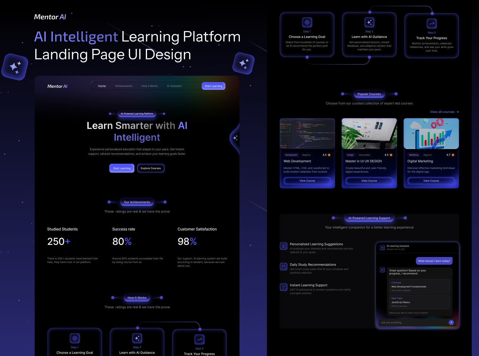 Mentor AI – AI Intelligent Learning Platform Landing Page UI/UX ai education ai learning platform ai platform ai powered app dark ui dashboard design edtech figma futuristic ui landing page design modern ui product design saas design startup design ui ui design ui ux design ux design web design website design