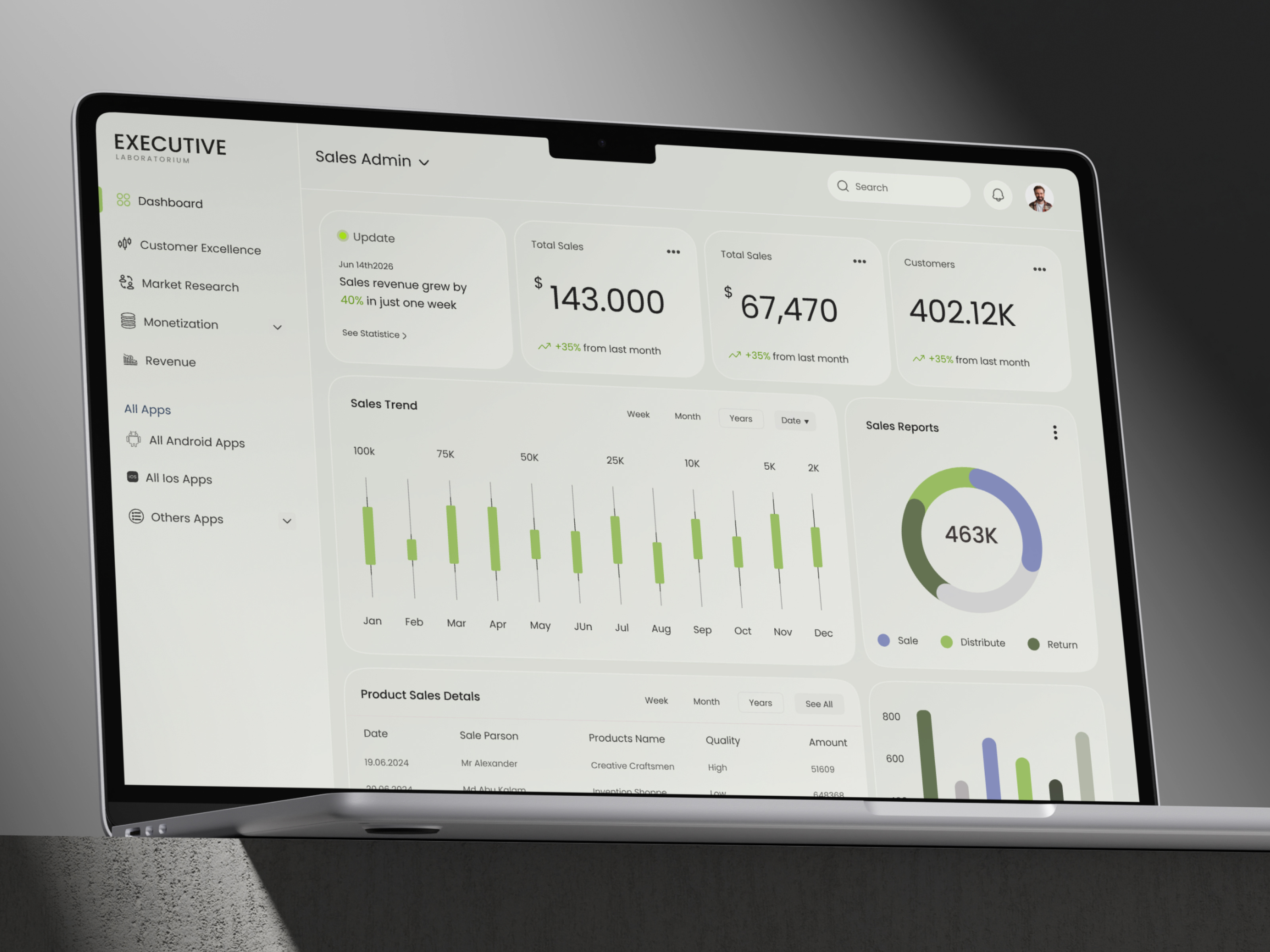 CRM – Sales Management Dashboard admin ai ai app app app design b2b business crm dashboard fintech graphic design management product design saas sales softwere ui ux web web app