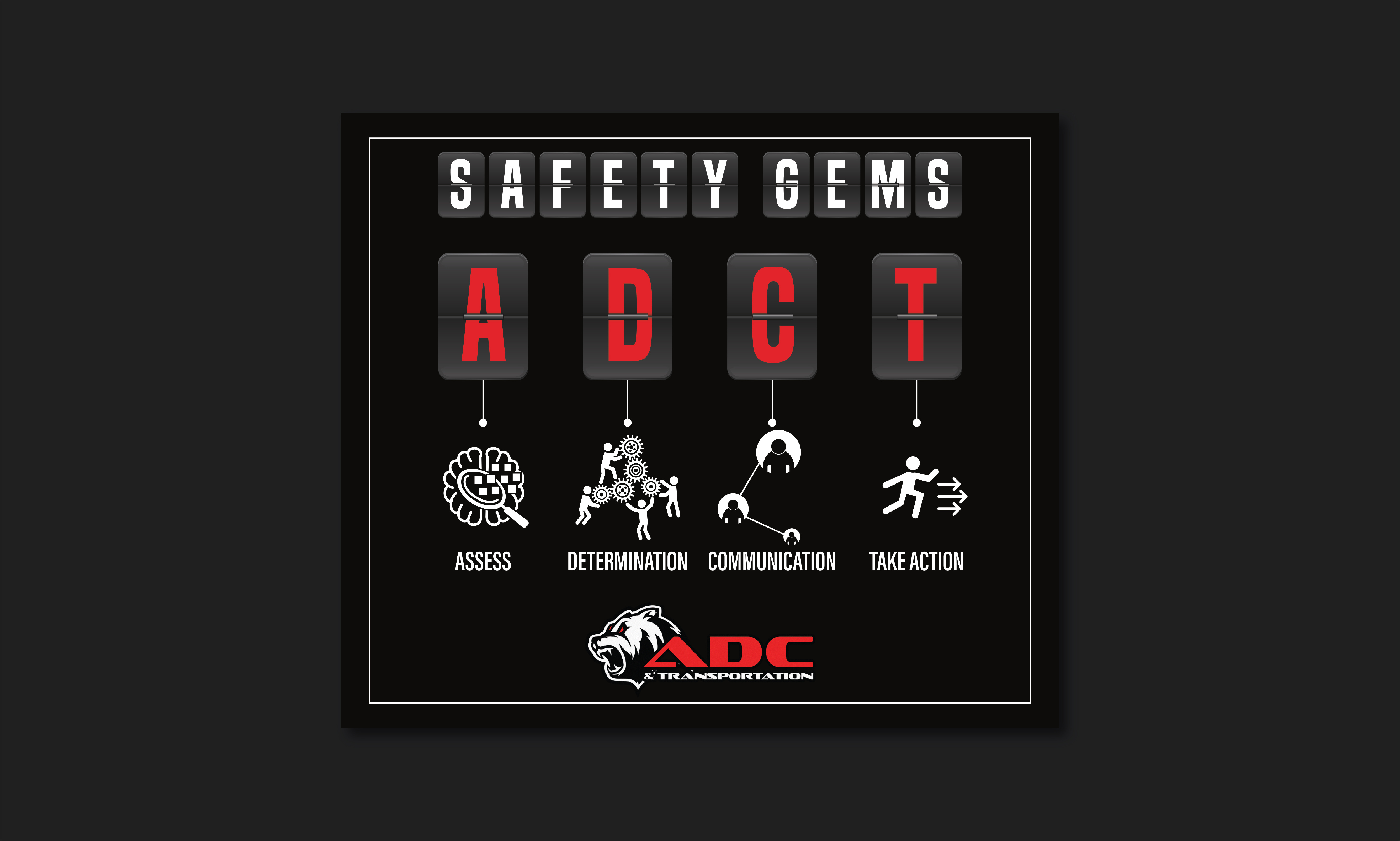 Safety Gems ADCT Framework | Infographic adobe illustrator branding educational design figma flat illustration flowchart graphic design icon illustation infograpic information design layout design minimal design poster presentation print material safety infographic typography ui visual communication