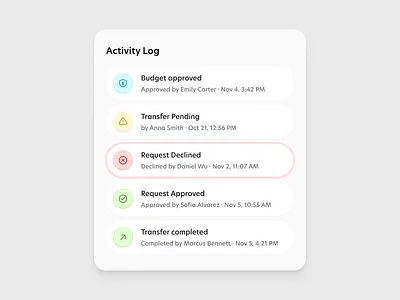 Activity Log Concept. design product software design ui ux