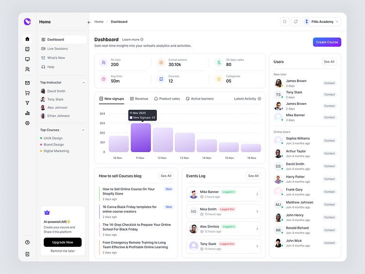 AI Edtech LMS Dashboard UI by Filllo Design Agency on Dribbble