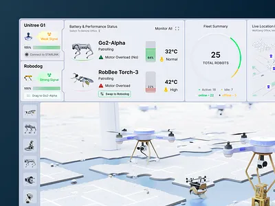 AI Smart Robotic Management Realtime Dashboard UI/UX Design 3d visualization admin panel ai dashboard autonomous systems control center dashboard design drone control fleet management iot dashboard mission control panze studio product design real time dashboard robot monitoring robot ui robotics dashboard saas smart robotics status monitoring web app