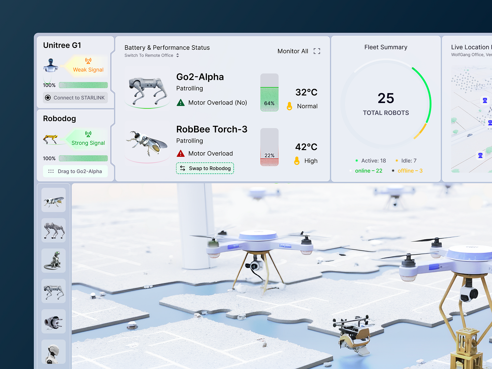 AI Smart Robotic Management Realtime Dashboard UI/UX Design by Rakibul ...