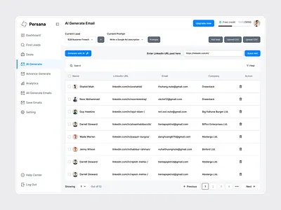 Persana – AI for Email Generator Dashboard ai agent ai assistant ai automation ai email automation dashboard b2b dashboard email dashboard email marketing lead marketing marketing dashboard marketing platform product design saas saas dashboard ui design ux design wavespace