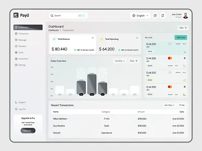 Fintech Payment Dashboard UI admin dashboard admin panel clean ui crm dashboard dashboard design design finance app finance dashboard fintech fintech dashboard fintech ui minimal ui payment product design saas ui design uiux design web app website design