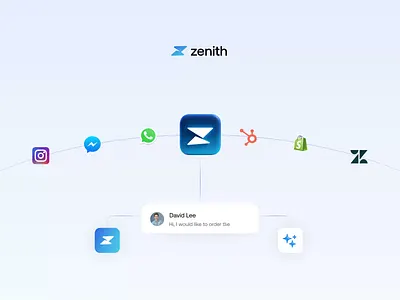 Zenith — AI-Powered Omnichannel CRM Landing Page Component ai animate b2b clean component conversational ai crm marketing microinteraction minimalist modern omnichannel product design saas startup