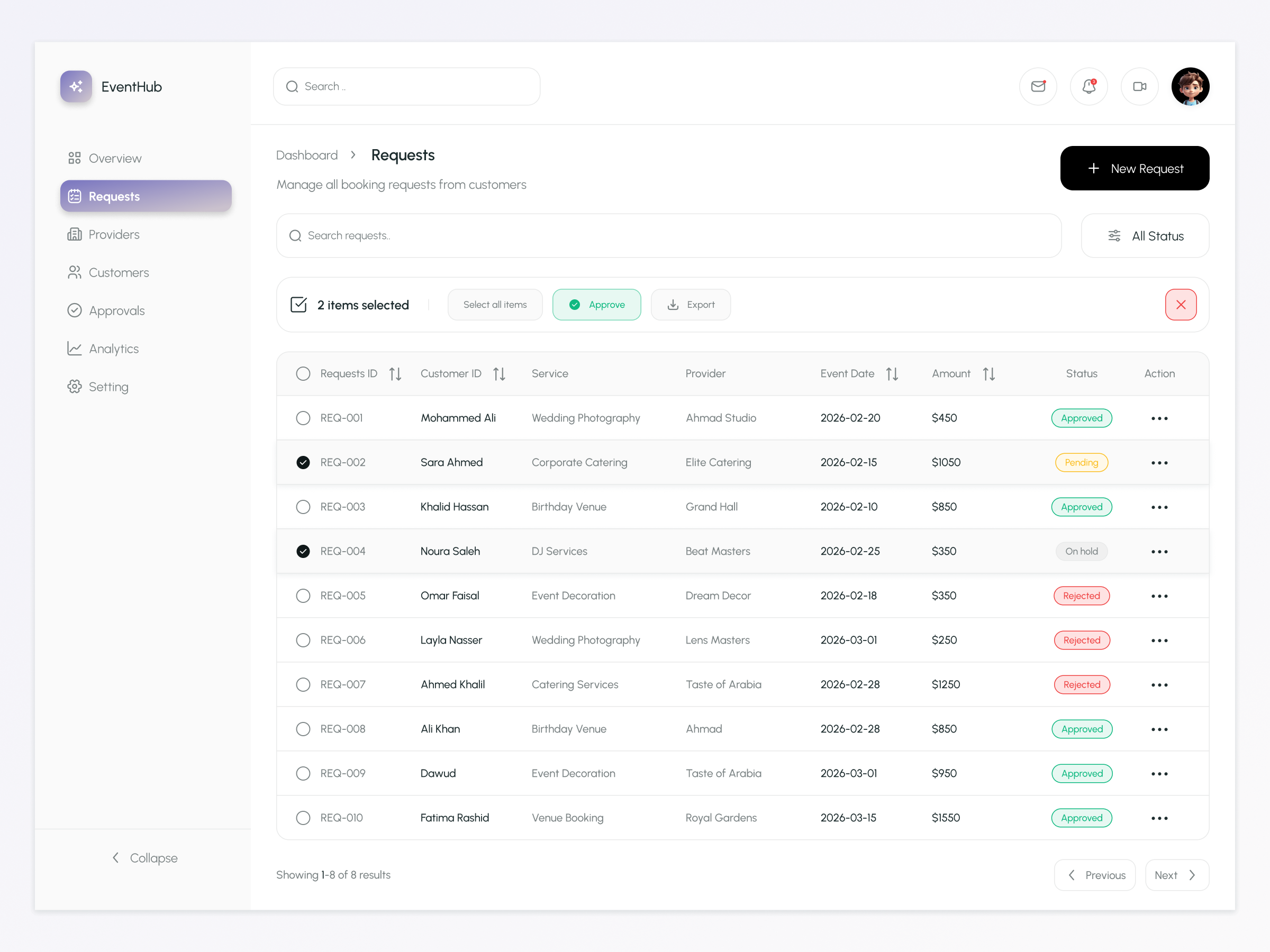 EventHub — Booking Requests Dashboard UI admin dashboard booking system dashboard data table event management management system ux ux design web app