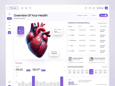 Healthcare Dashboard UI | Medical SaaS & Patient Management dashboard ui healthcare dashboard healthcare ui healthtech medical dashboard medical ui patient dashboard saas dashboard telemedicine