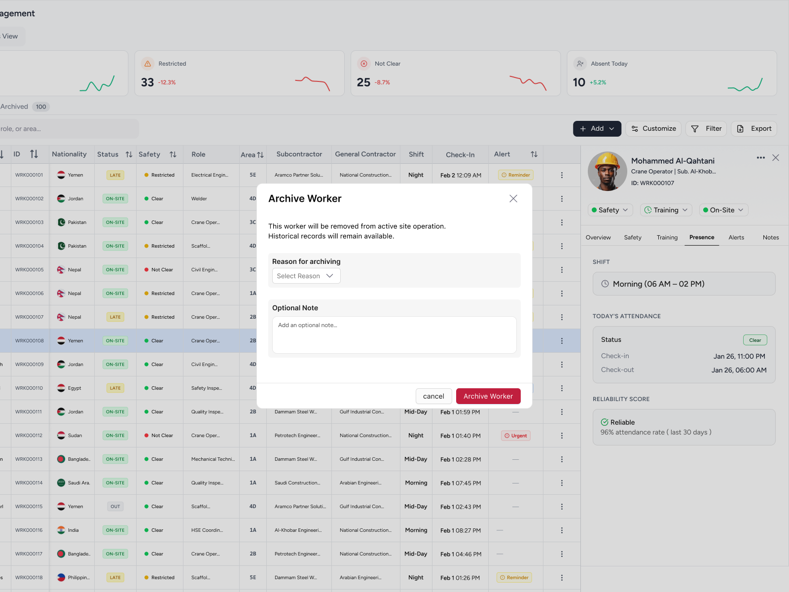 Archive Worker b2bdesign constructiontech dashboarddesign datavisualization enterpriseux fieldoperations problemsolving saasdesign teammanagement ui workforcemanagement