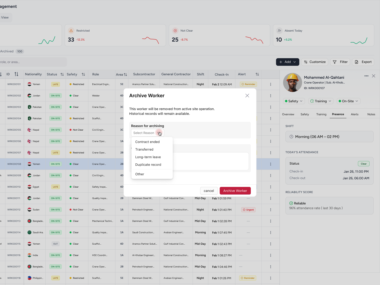 Select Archive Reason b2bdesign constructiontech dashboarddesign datavisualization design enterpriseux fieldoperations problemsolving saasdesign teammanagement ui workforcemanagement