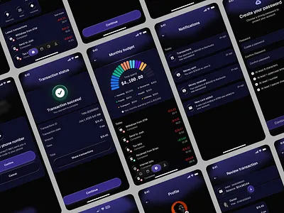 Fintech Mobile App: Transaction, Budget Tracking & Notification app design budget budgeting chart dark mode finance financial app financial app dark mode fintech fintech app design fintech mobile app mobile app mobile app design overview personal budget personal finance product design saas summary uiux