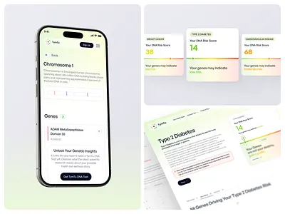 TymTu - Actionable Genetic Health Platform app branding clean genetic healthcare medicine minimal mobile platform ui web design website