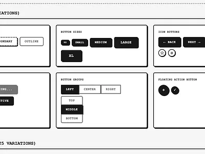 Lo-Fi Wireframe UI Kit for Fast Product Design app wireframes design system figma figma components hand drawn style interface design lo fi wireframe mobile ux mvp design product design rapid prototyping saas design sketch wireframes startup design ui kit user flow ux design ux kit ux workflow wireframe kit