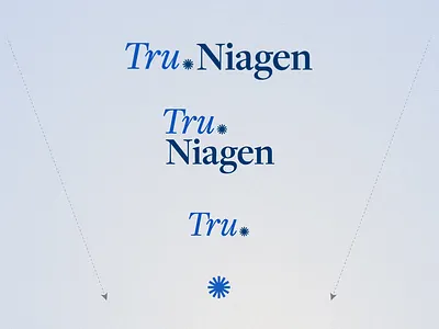 Updated Brand Ecosystem for Niagen and Tru Niagen brand architecture brand idenity branding motion graphics scalability