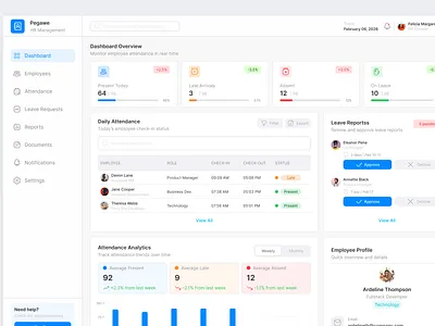 Pegawe - Employee Attendance SaaS Dashboard attendance crm dashboard graphic design minimalism modern saas ui website design