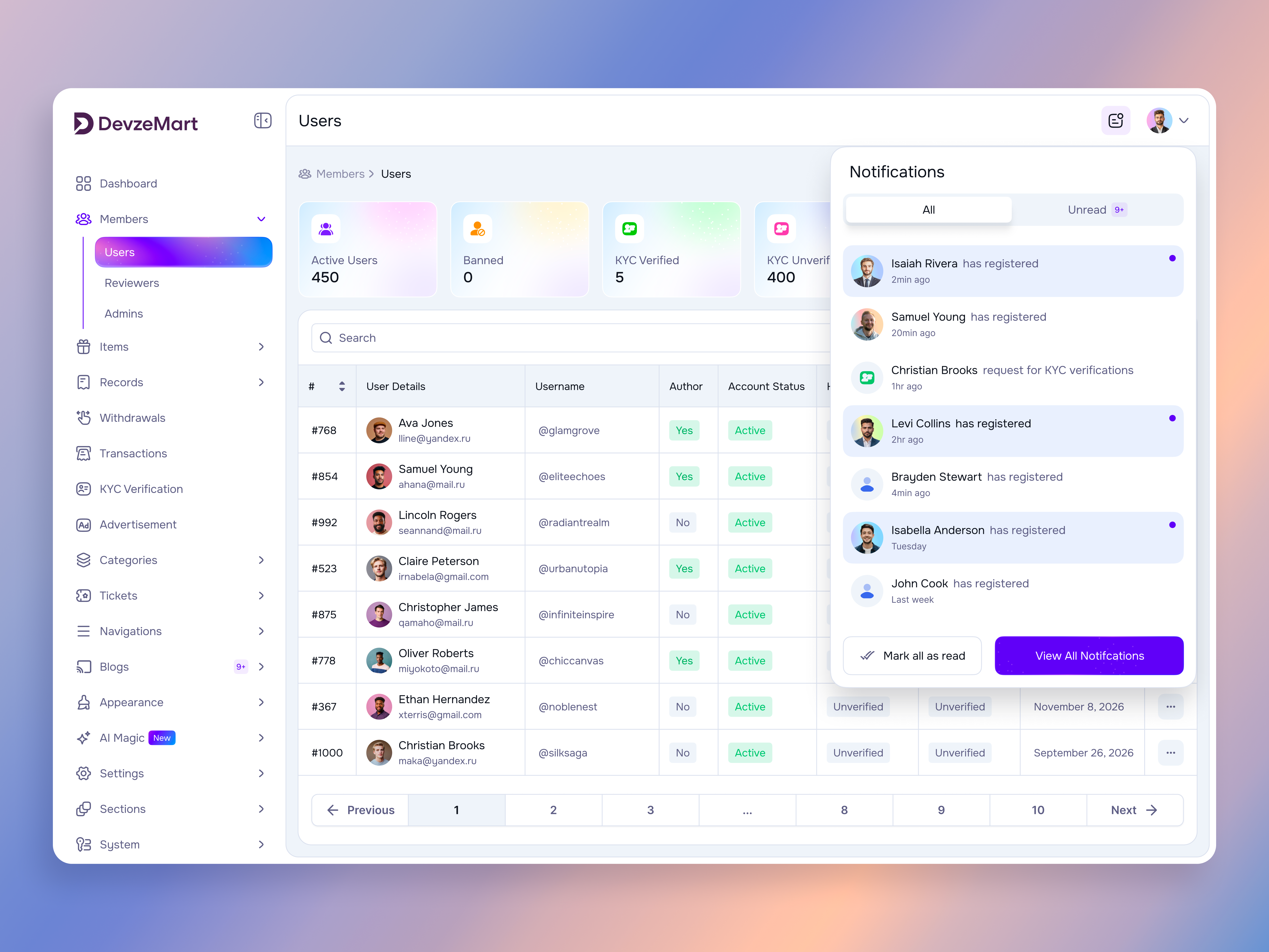 Devze Mart - Notification Panel for SaaS Admin UI/UX Design admin notifications alert system dashboard notifications modal design modern ui design notification center notification design notification panel notification ui notification widget panze studio popup design product design real time notifications saas saas interface ui component user interface web app web notifications
