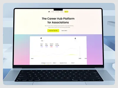 Career Hub Platform · Web App UI analytics career platform clean ui dashboard job board landing page minimal design modern ui platform design saas ui design ux design web app web dashboard