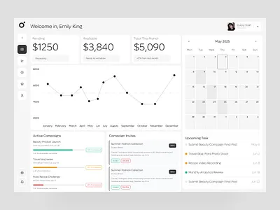 Influencer Marketing Dashboard analytics dashboard campaign management creator dashboard dashboard ui data visualization growth dashboard marketing analytics marketing dashboard performance tracking platform design ui web dashboard