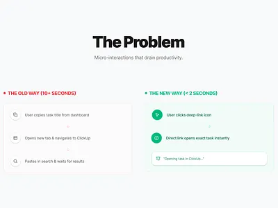 One Missing Button, Dozens of Frustrated Users case study dashboard integration micro interaction product design product thinking saas ux design workflow