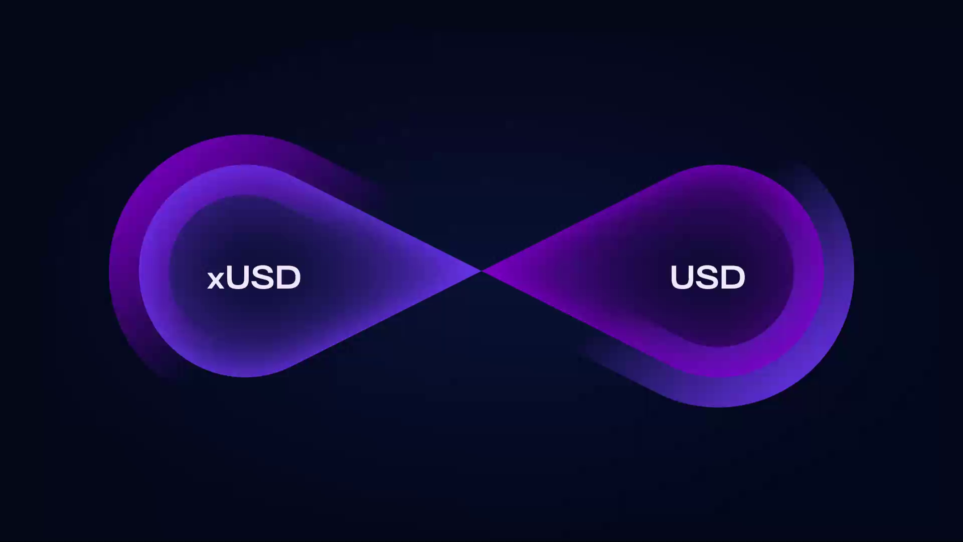 Example of Explainer For B2 B