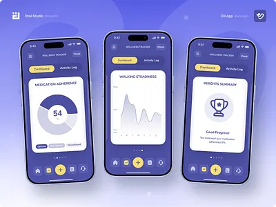 Wellness Dashboard – Medication, Mobility & Progress Tracking accessibility design aging tech app ui caregiver support digital health dtail studio eldercare ui health tracker healthcare app ios app medication adherence mobile app design mobility tracker progress tracker user friendly interface wellness dashboard wellness insights