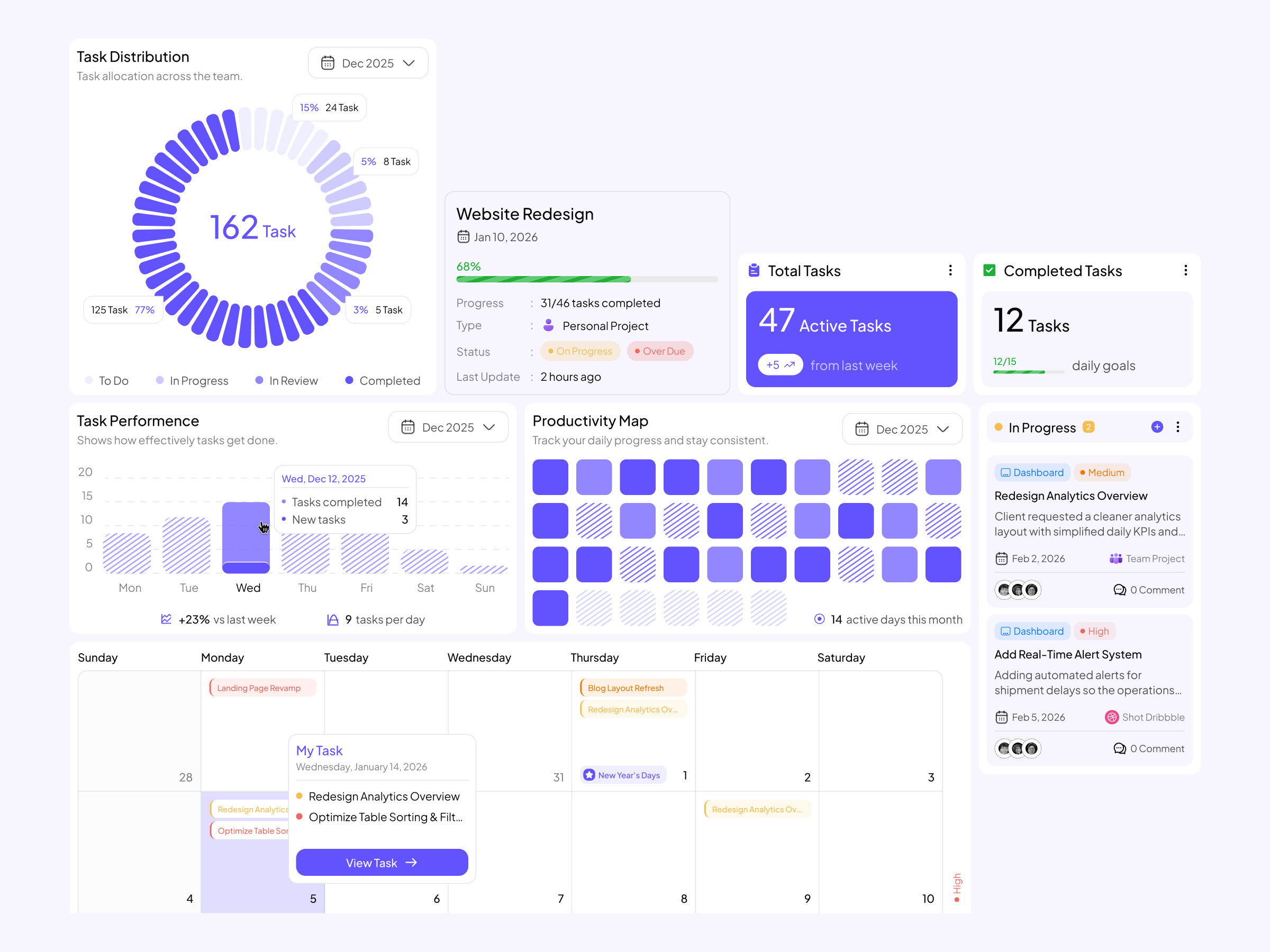 Example of UI Design For Task & Project Management