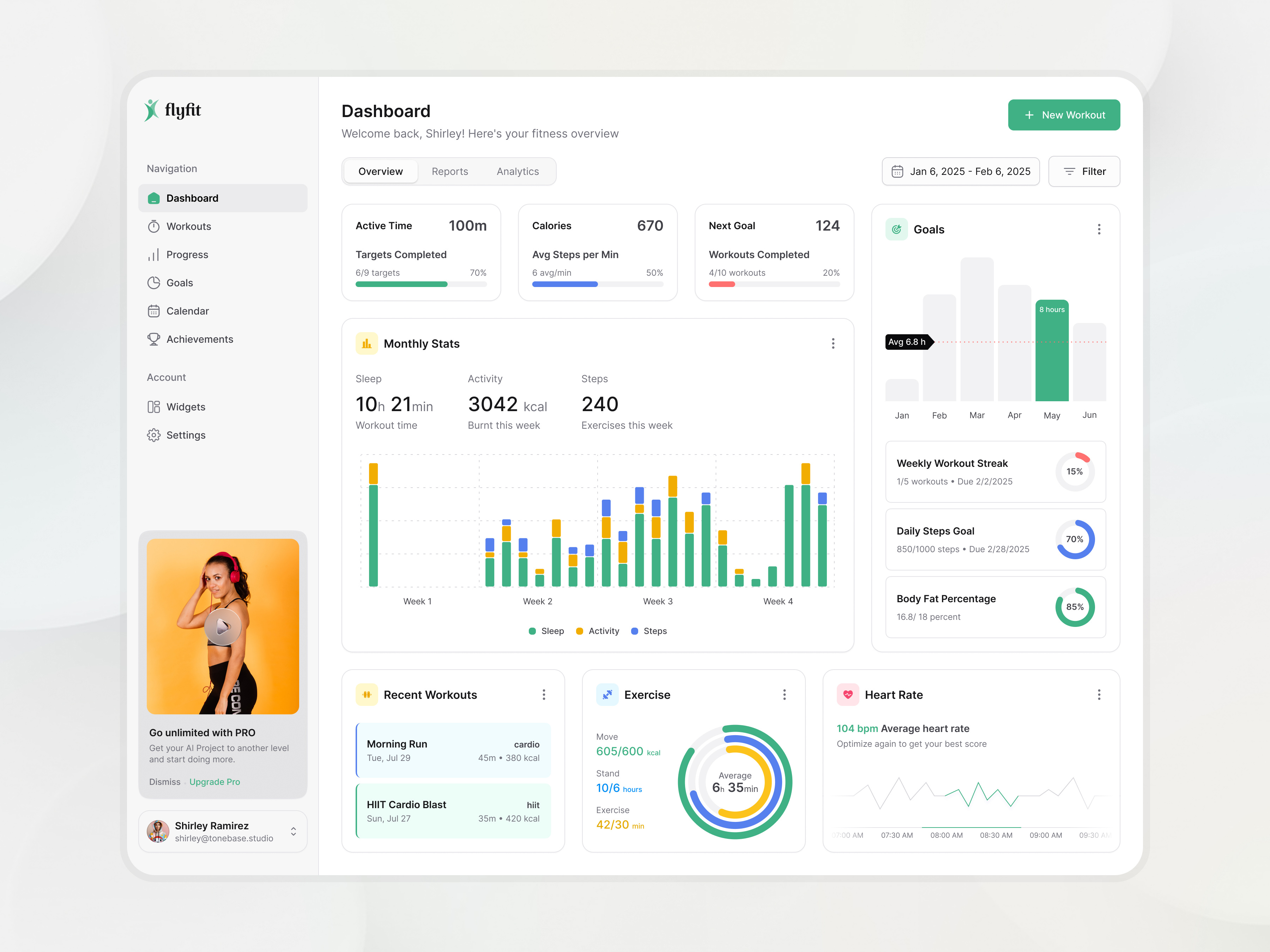 Example of Dashboard UX/UI Design, Dev. Ready Figma
