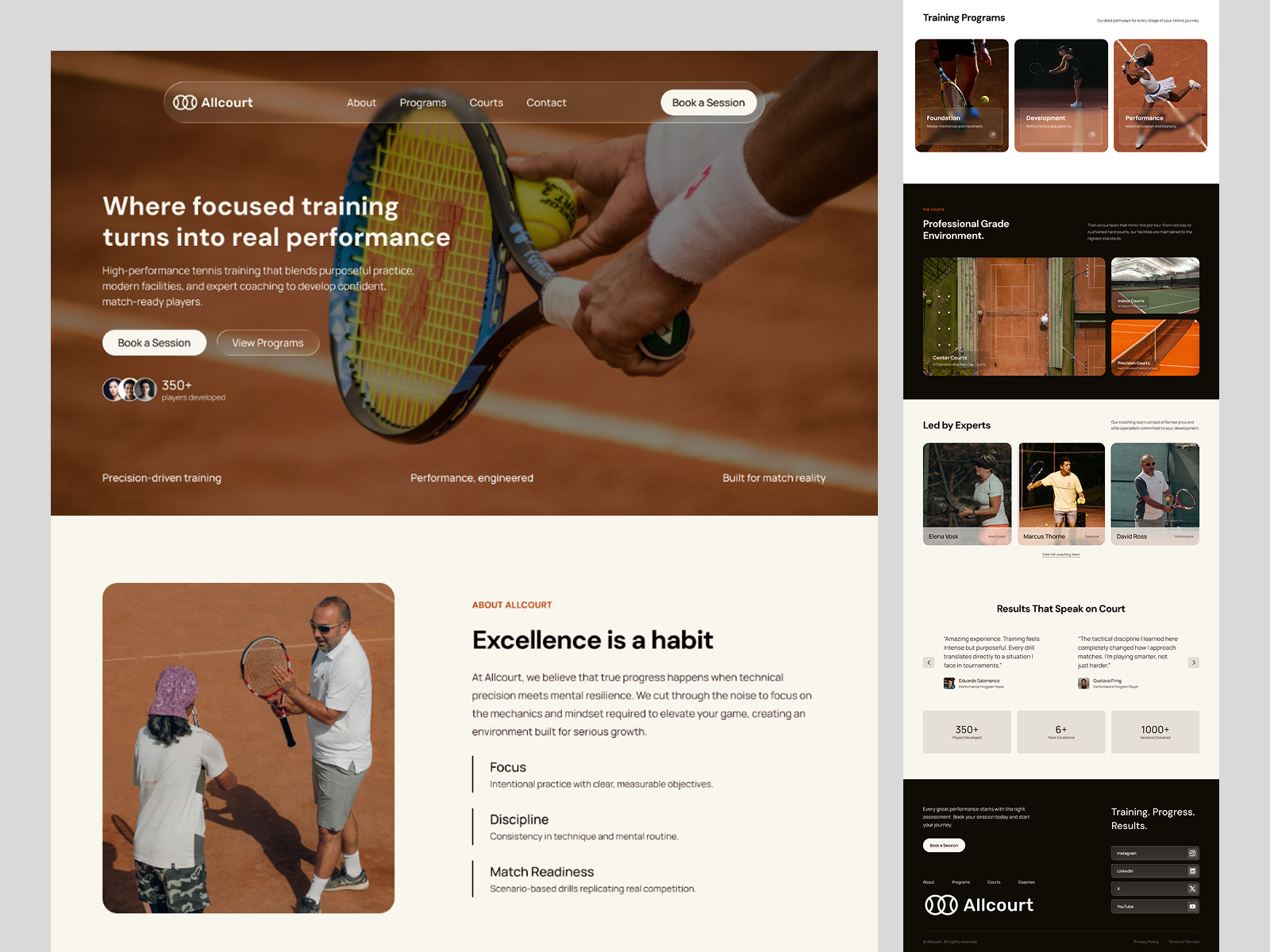 Tennis Training Platform - Landing Page Website Design clean ui design figma landing page landing page design landing page website performance sport tennis ui ui design user experience user interface ux ux design website website design
