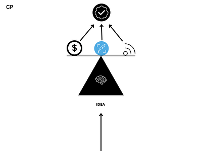 FROM "ENTER" NET TO BLACK CHECK