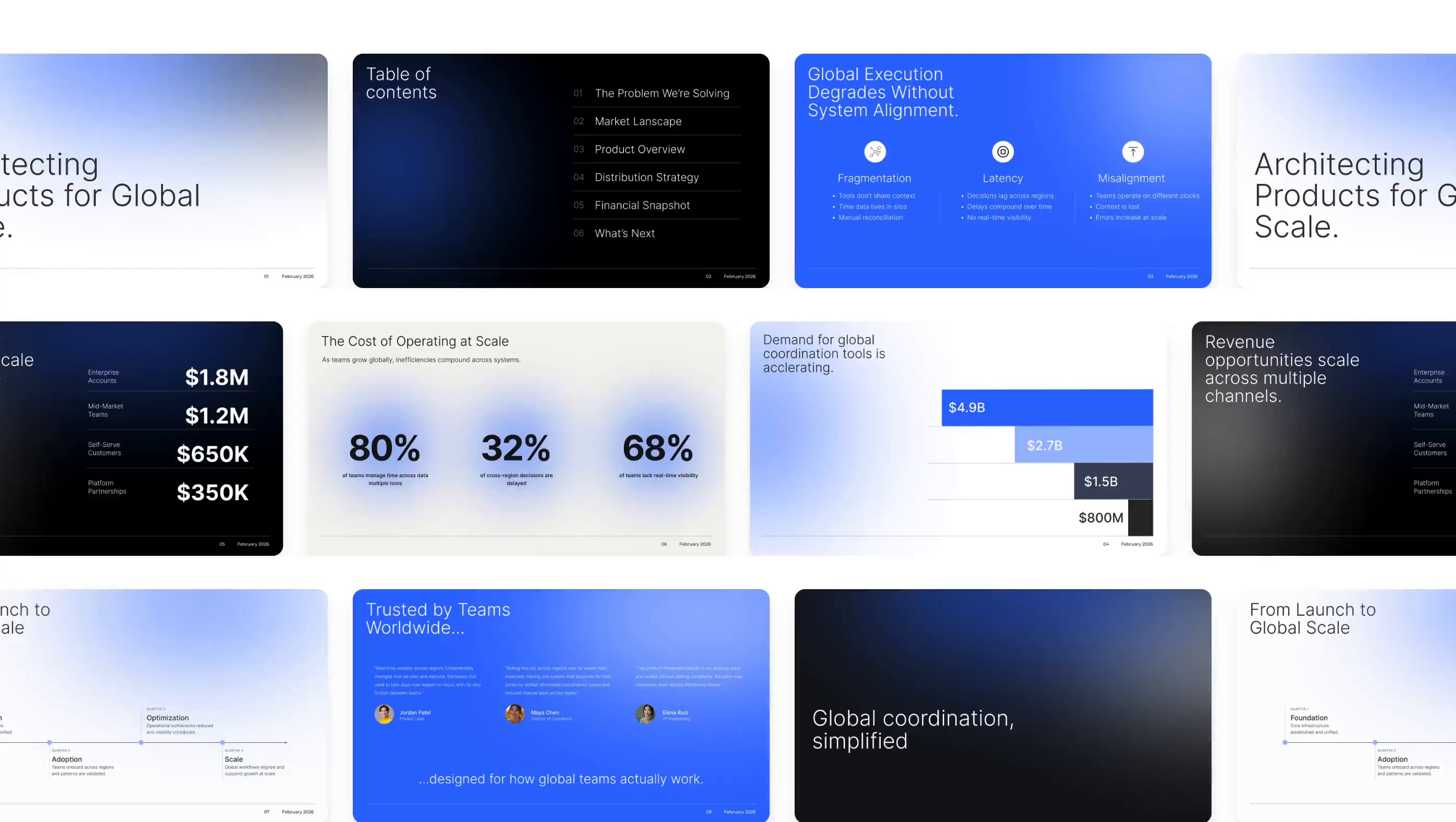Example of Pitch Narrative & Deck Design