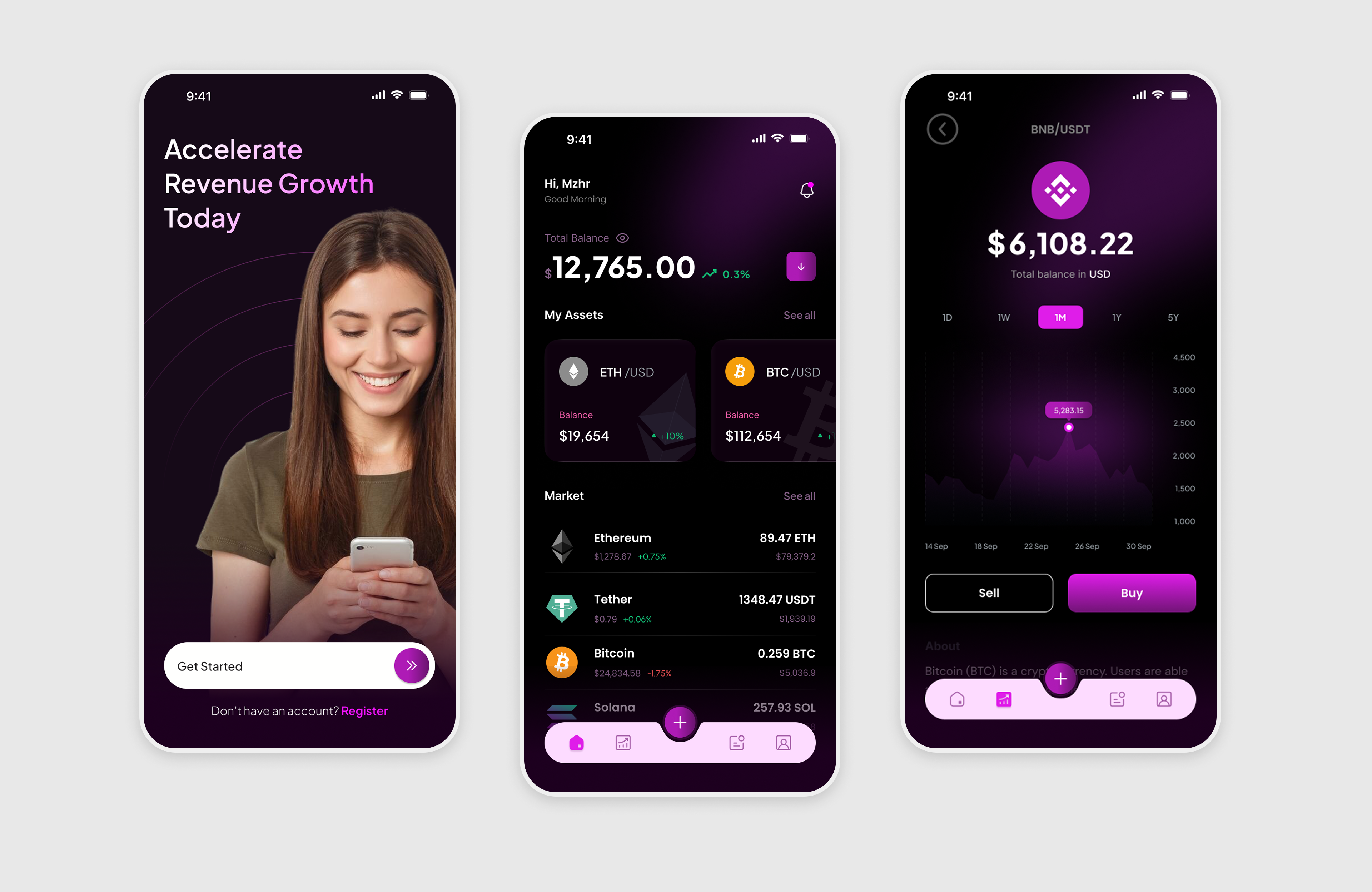 CryptoDesk - Mobile App Design app design app ui app ux branding dashboard mobile app mobile app dashboard mobile app design mobile dashboard product design ui uiux ux