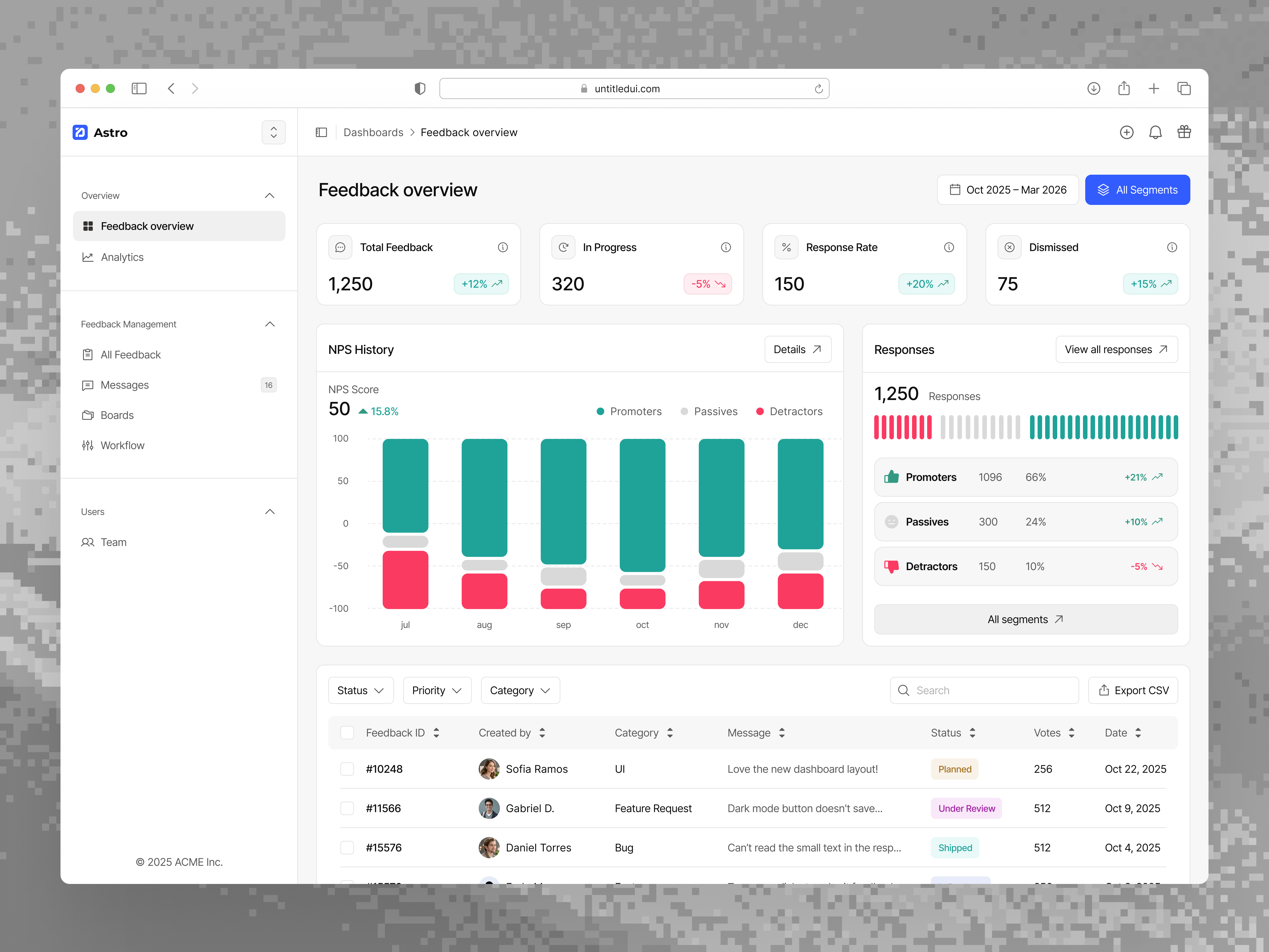 Feedback Analytics Dashboard