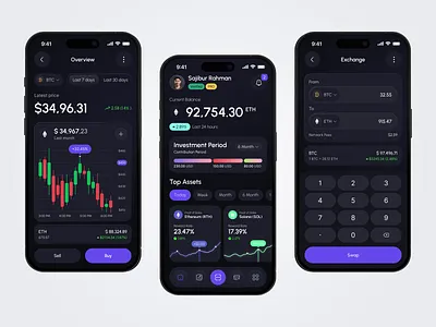 Finance Mobile App Design android finance app ux b2b fintech design banking app ui design corporate app design design enterprise app design europe ui ux studio figma uiux finance mobile app design fintech ui ux investment app design ios finance app ui mobile app ux design saas finance app uk app design agency usa fintech design