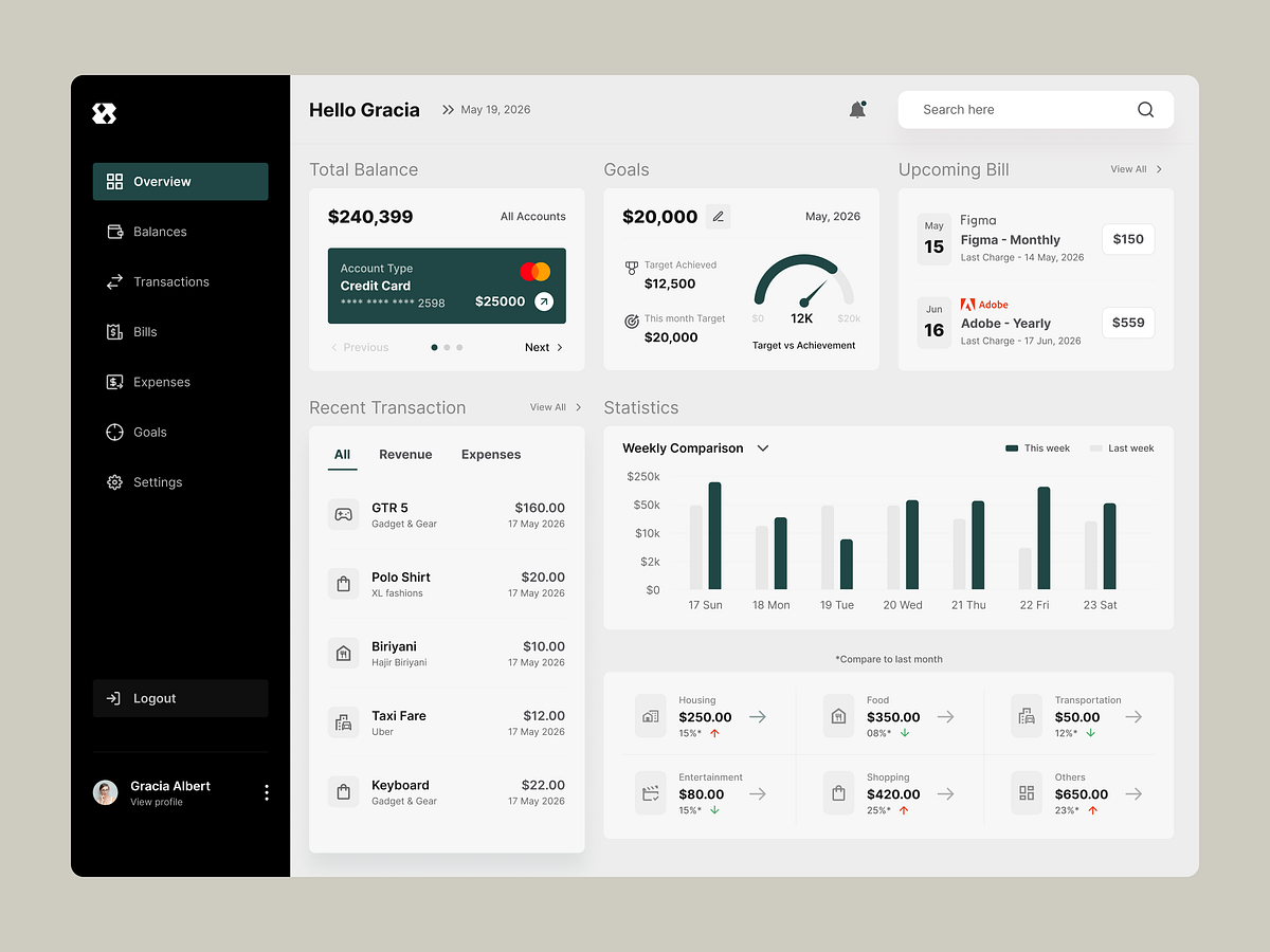 SaaS Landing Website & Dashboard - Fintech - SaaS Image 0